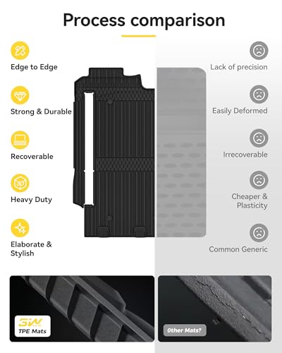 3W Floor Mat Fit Toyota Sienna 2021-2026 (Only for 8 Seat), TPE All Weather Custom Fit Floor Liner for Toyota Sienna LE/XLE, Full Cover Protection 2nd and 3rd Row Car Mats, Black - size: 1. Toyota Sienna 8 Seat|21-25|2-3 Row Floor Mats