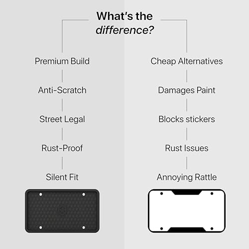 Rightcar Solutions Car Plate Frame, Silicone License Plate Frame, Rust-Proof Rattle-Proof Weather-Proof License Plate Holder for Front or Rear, Black, 2 Pack - color: Black 2pack