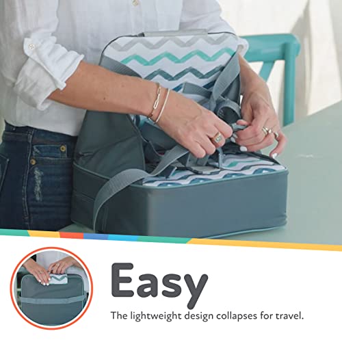 Nuby Easy Go Booster Seat for Kitchen Chair - Travel Booster Seat for Babies and Toddlers - Holds Up to 35 Pounds - 9+ Months - Blue - color: Blue
