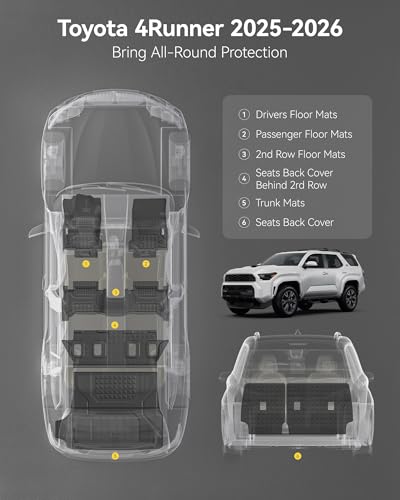 3W Floor Mats for Toyota 4Runner 2025 2026 5 Seats(Not fit Hybrid), All Weather TPE Custom Fit Floor Liner & Trunk Mat & 2nd Row Under Seat Mat & Backrest Mat for 4 Runner Full Set 7Pcs - style: 6. 4Runner Gas 5Seat|25-26|Full Set