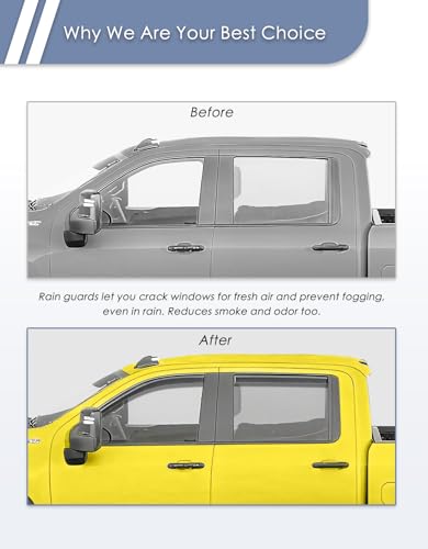 In-Channel Window Rain Guard For Chevy Silverado/GMC Sierra 2500HD 3500HD 2020-2026 Crew Cab Rain Guards Side Window Visors low profile Vent Visor Window Deflectors Vent Shade truck Accessories - size: 2020-2026 Chevy Silverado 2500/3500 Crew Cab