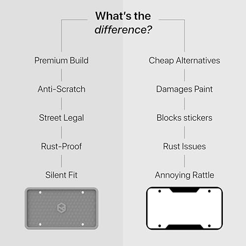 Rightcar Solutions Car Plate Frame, Silicone License Plate Frame, Rust-Proof Rattle-Proof Weather-Proof License Plate Holder for Front or Rear, Grey, 1 Pack - color: Grey