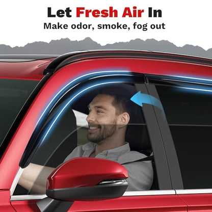 Canvcle Window Visors Rain Guards for 2019-2025 Toyota RAV4 Accessories, Outside-Mount Tape-On Side Window Wind Deflectors Vent Visors Shades Rainproof 6PCS - size: Toyota RAV4 2019-2025