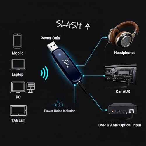 Slash4 Hi-Fi Bluetooth DAC & Headphone Amp ESS Quad DAC ES9219, LDAC/aptX Adaptive, Optical Output, Upgrades Car/Home Audio to High-Res Studio Quality, Wireless Connectivity, USB Powered, Metal Navy