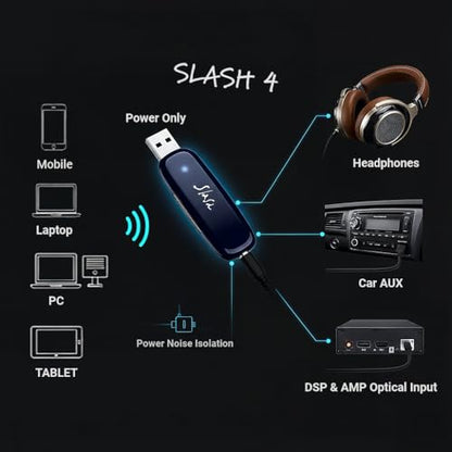 Slash4 Hi-Fi Bluetooth DAC & Headphone Amp ESS Quad DAC ES9219, LDAC/aptX Adaptive, Optical Output, Upgrades Car/Home Audio to High-Res Studio Quality, Wireless Connectivity, USB Powered, Metal Navy