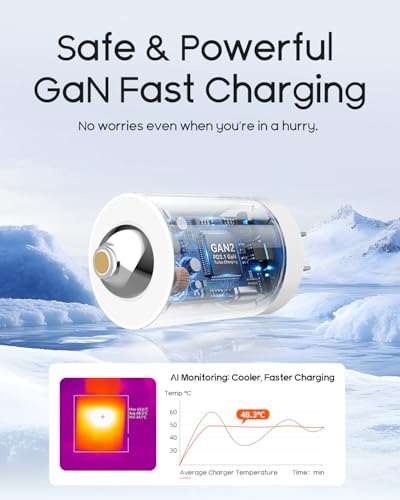 Magnetic for iPhone Charger, 1°edo GaN 65W Fast USB C Charger Block, PD 3.0 QC 4.0 Foldable Magnetic Fast Charger with 6FT Cable for iPhone 17/16 and More Series, Samsung Galaxy, iPad erc (White) - color: White