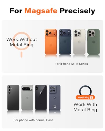 OQTIQ for MagSafe Car Mount - 17 N54 Magnets, 360° Rotation Magnetic Phone Holder for Dashboard, Compact & Space-Saving, Compatible with iPhone 17/16/15/14/13/12 - color: Orange-MagSafe