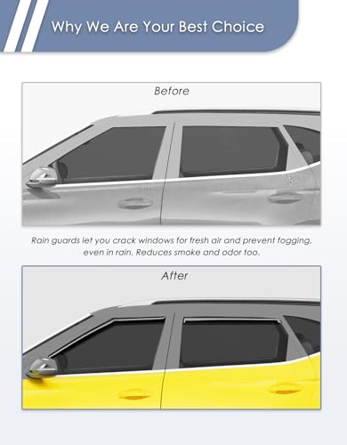 in-Channel Window Rain Guard for Kia Seltos 2021-2026 Rain Guards Side Window Visors Low Profile Vent Visor Window Deflectors Vent Shades Car Accessories - size: Fit for 2021-2026 Kia Seltos