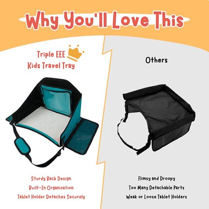Kids Travel Tray for Car Seat – Teal – The Essential Travel Lap Desk with Removable Tablet Holder, Built-In Storage, and Stabilized Panels, Must Have Car Tray for Kids on Road Trips - color: Teal