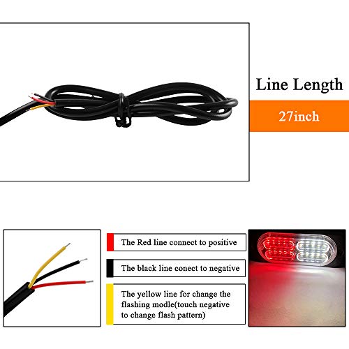 12-24V 20-LED Super Bright Emergency Strobe Warning Caution Hazard Construction Waterproof Flashing Strobe LED Light Bar Surface Mount for Car Truck SUV Van (Red White) - color: Red&White