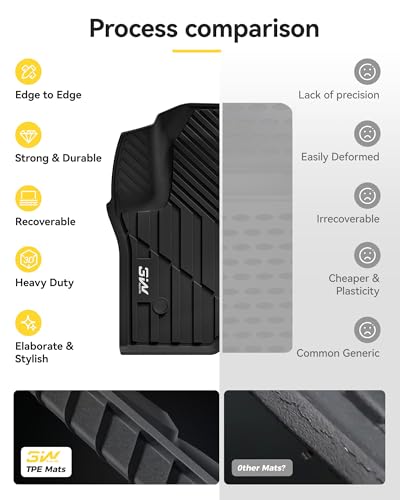 3W Floor Mats & Cargo Liner & Seat Back Mats for 2021-2026 （Only 8 Seats） Chevrolet Chevy Tahoe/GMC Yukon(Not Fit Yukon XL or Tahoe LS)/Cadillac Escalade(Not Fit Escalade ESV),All Weather Car Mats - size: Chevy Tahoe 8s 21-26 Full Set