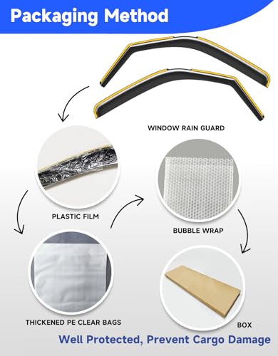 in-Channel Rain Guards Fit for Chevy Express Van 1996-2026 & GMC Savana 1996-2026, Window Rain Guards Visors Vent Visors Window Deflector Vent Shades Car Accessories -2 pcs - size: For Chevy Express Van/GMC Savana 1996-2026