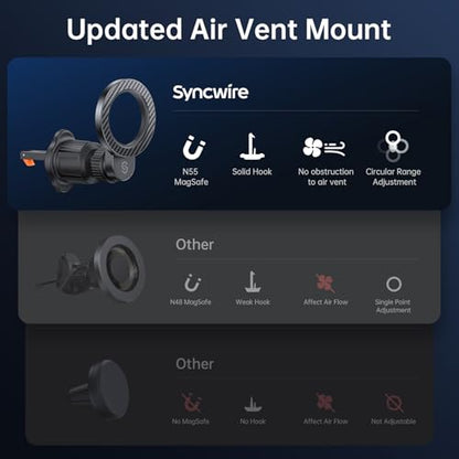SYNCWIRE for MagSafe Car Holder【Ring Ventilation】【 360° Rotatable】【N55 Magnetic】 Phone Mount for Air Vent, Car Cell Phone Holder Mount Compatible iPhone 17/16 Pro Max 15 14 13 12, Carbon Fiber Style