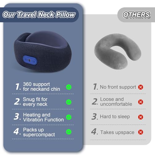 Travel Pillow with Heat,Vibration Massage,Portable Rechargeable Adjustable Airplane Neck Pillow,with Headrest Support for Head,Neck,and Chin,for Pain Relief at Home,Car,Office,Travel
