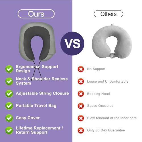 Neck Travel Pillow, Upgraded Memory Foam Pillow for Airplane, Machine Washable, Adjustable Flight Pillow, Suitable for Sleeping Airplane, Car, Office and Home (Grey) - color: Grey