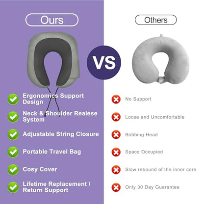 Neck Travel Pillow, Upgraded Memory Foam Pillow for Airplane, Machine Washable, Adjustable Flight Pillow, Suitable for Sleeping Airplane, Car, Office and Home (Grey) - color: Grey