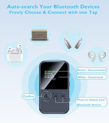 Bluetooth Transmitter for TV to 2 Headphones, Wireless Receiver for Car Handsfree Call, TSNAM Clip-On 3.5mm AUX Jack Audio Adapter with LED Display for Airplane,Stereo,Gym