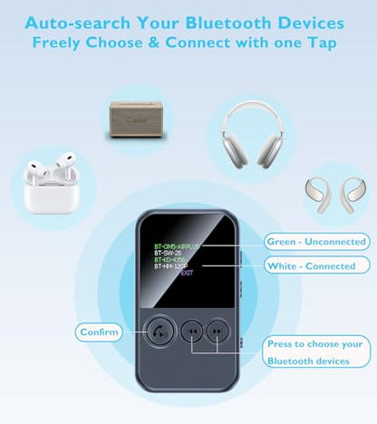 Bluetooth Transmitter for TV to 2 Headphones, Wireless Receiver for Car Handsfree Call, TSNAM Clip-On 3.5mm AUX Jack Audio Adapter with LED Display for Airplane,Stereo,Gym