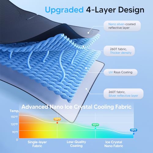 KUST Windshield Sun Shade for BMW 3 Series Accessories 2019-2025 2026 Window Shade Sun Visor Cover Foldable Blocks UV Rays Keep Your Car Cooler - size: For | Bmw 3 Series 2019-present