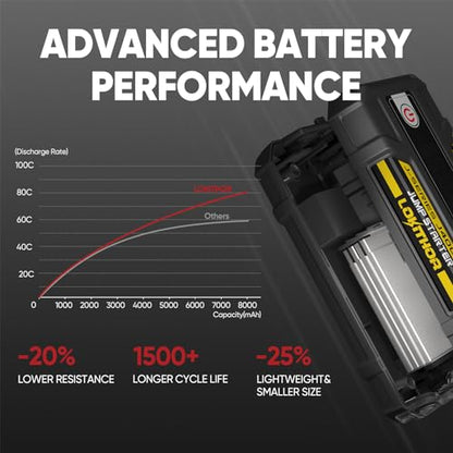 LOKITHOR J400 2000A Jump Starter with ConnectMax Tech,12V Battery Portable Jumper Cable, Lithium Jump Box and Jump Pack for Up to 8.0L Gas and 6.0L Diesel Engines, Power Bank & Smart Digital Screen - color: Yellow