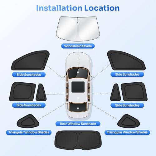 Canvcle Window Shades for 2016-2022 BMW X1 F48 Accessories Windshield Sun Shade Side Rear Window Cover Sunshade Sun Visor Shield Privacy Protection for Camping Keep Vehicle Cool Black 10PCS - size: BMW X1 F48 2016-2022