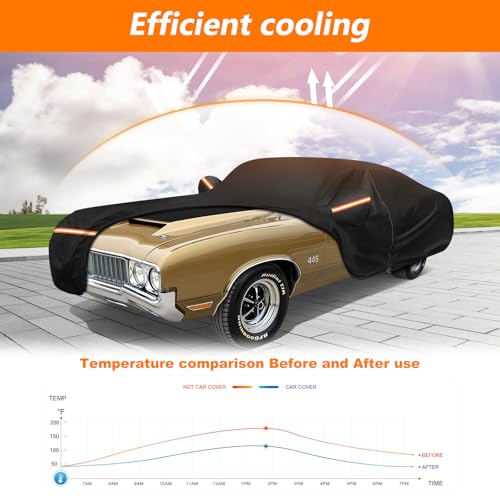 Car Cover for Oldsmobile Cutlass 1966-1980/1988, Waterproof 420D Oxford Cloth and Cotton Cover Outdoor Full Car Covers with Zipper Windproof Heavy Duty All Weather Protection - size: for Oldsmobile Cutlass 1966-1980/1988