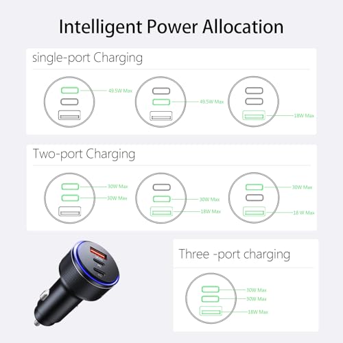 USB-C Car Charger, 3-Port 90W Fast Car Charger, Dual USB-C & USB-A Car Power Adapter, PD3.0 & QC3.0 Fast Charging for iPhone 17/16/15/14/13Pro Max, iPad, MacBook and More - size: 1