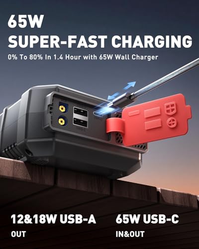 10-in-1 Car Jump Starter with Air Compressor, 8000A 160PSI Jump Starter Jump Box(All Gas/14L Diesel), PD65W Charging Battery Jumper Starter Portable Jumper Cable with 160W DC, Gloves, Lights