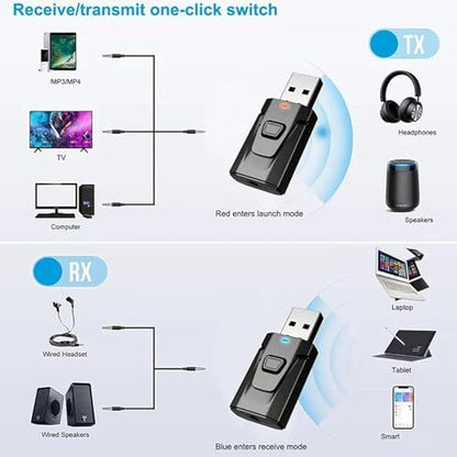 USB Bluetooth Transmitter for TV with Clear Sound Quality Plug and Play Stable, 5.0 Bluetooth Adapter for TV/Car/PC Audio Adapter