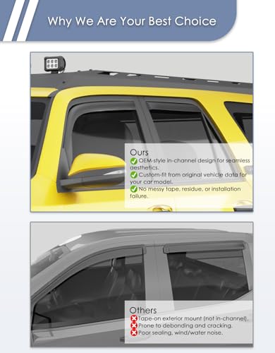 in-Channel Window Rain Guard for Fit for Toyota 4Runner 2010-2024 Rain Guards Side Window Visors Low Profile Vent Visor Window Deflectors Vent Shades Car Accessories - size: 2010-2024 Toyota 4runner