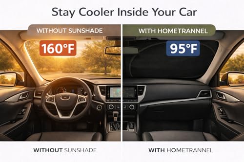 Car Windshield Sun Shade with Mirror Opening, Foldable 240T Reflective Front Windshield Sunshade, 64 x 32 in, for Cars, SUVs, Trucks