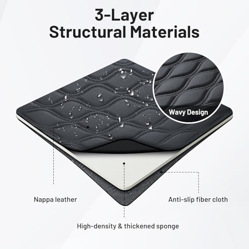 Autorder Center Console Cover for 2018-2024 BMW X3/BMW X4 2019-2025, Accessories Armrest Cushion Cover Nappa Leather Middle Console Covers X3 Console Cushion Pad Anti-Scratch - size: 18-24 BMW X3