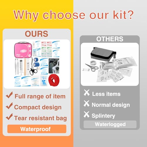 Pet First Aid Kit - Vet-Approved Survival Essentials for Dogs & Cats | Immediate Care Emergency Supplies with Trauma Pad, Tweezers & Bandages | Compact Travel Kit for Home, Camping, Car