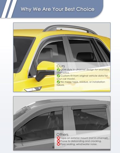 in-Channel Window Rain Guard for Fit for Volkswagen Tiguan 2018-2024 Rain Guards Side Window Visors Low Profile Vent Visor Window Deflectors Vent Shades Car Accessories - size: 2018-2024 Volkswagen Tiguan