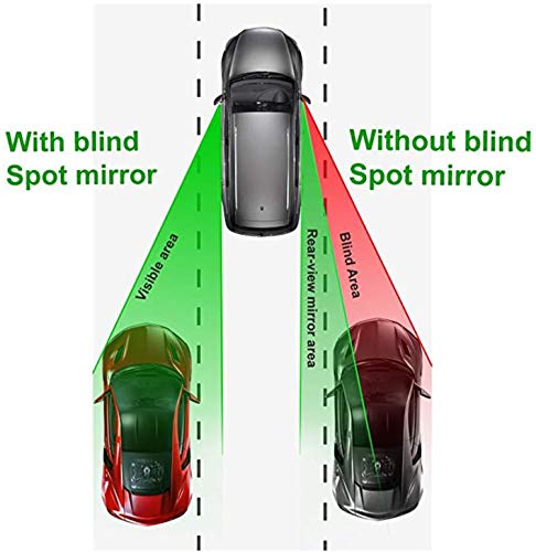 Car Rear View Mirror Hypersonic Car Side Mirror Auto Wide Angle Mirror Adjustable Convex Rear Blind Spot Mirrors for Cars, Trucks, SUVs, RVs and Vans