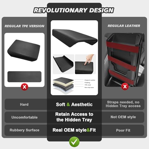 Muslogy Center Console Armrest Cover Fit for Tesla Model Y Juniper 2026+ / Model 3 Highland 2024+ Accessories, Comfort Armrest Pad Console Lid Cushion Vegan Leather Snap-On Black (Hard Cover) - size: 25+ |Juniper| Snap-On Black, Hard Cover