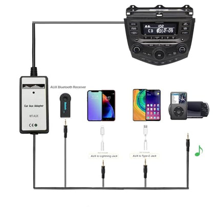 Car Audio CD to AUX Input Adapter CD Changer for Honda Accord 2003-2012, City 2002-2011, CRV 2005-2014, Civic 2006-2012, Odyssey 2005-2010, TSX 2004-2011 - size: AUX Adapter