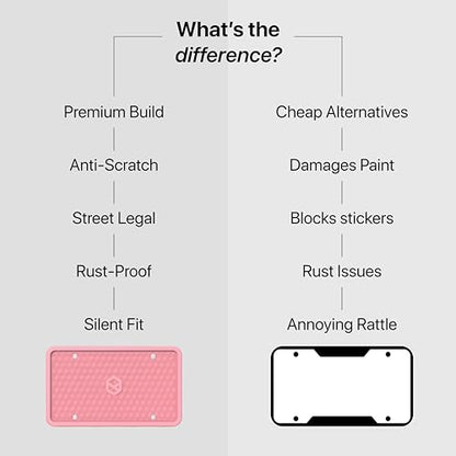 Rightcar Solutions Car Plate Frame, Silicone License Plate Frame, Rust-Proof Rattle-Proof Weather-Proof License Plate Holder for Front or Rear, Pink, 1 Pack - color: Pink