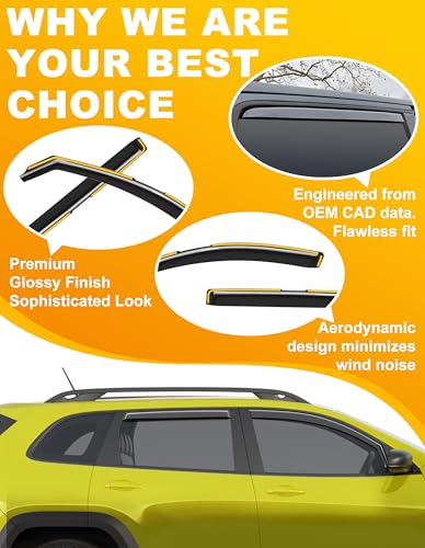 in-Channel Window Rain Guard for Fit for Jeep Cherokee 2014-2023 Rain Guards Side Window Visors Low Profile Vent Visor Window Deflectors Vent Shades Car Accessories - size: 2014-2023 Jeep Cherokee