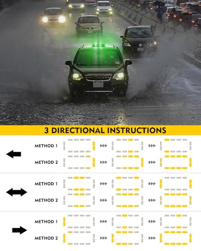 LUMENIX Rooftop Strobe Beacon Lights White Green LED Emergency Flashing Warning Caution Traffic Light Bar for Law Enforcement POV Vehicles Snowplow Trucks - American Flag Pattern | Patented Design - color: White Green