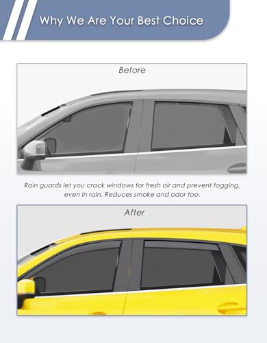 in-Channel Window Rain Guard for Mazda CX-5 2017-2026 CX5 Rain Guards Side Window Visors Low Profile Vent Visor Window Deflectors Vent Shades Car Accessories - size: Fit for 2017-2026 Mazda CX-5