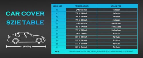 SUV Car Cover Waterproof All Weather for Automobiles, Size S2 Universal Fit for Toyota RAV4, Honda CRV, BMW X3, Hyundai Santa Fe, Nissan Rogue, Subaru Outback, Kia Sorento, Audi Q5 etc.(182-190 inch) - size: S2 Fit SUV Length 182 to 190 inch