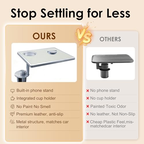 Car Food Tray & Car Table Tray with Car-Grade Aluminum Cup Holder & Phone Stand,360° Rotating Car Desk for Laptop & Eating, Compatible with Tesla Model Y/3/S, Best Fit Round Cup Holder (2.28" - 3.66") - color: 𝗦𝗾𝘂𝗮𝗿𝗲 · White