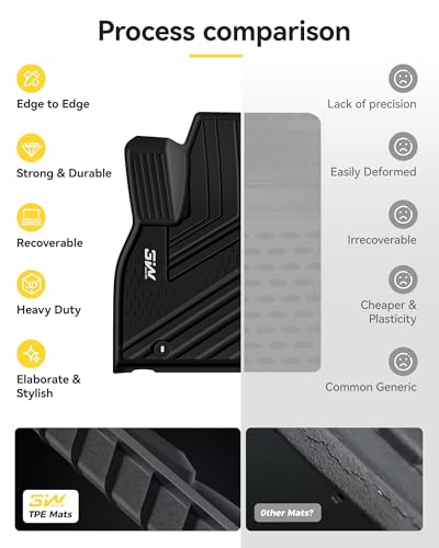 3W Floor Mats & Cargo Liner with Backrest Mats for 2025-2020 Kia Telluride 7&8 Seats, TPE All Weather Custom Fit Floor Liners with Full Set Kia Telluride Floor Mats & Trunk Mats Accessories, Black - size: 1.For Kia Telluride | 20-25 | Combo Set
