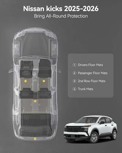 3W Floor Mats & Cargo Liner Fit for Nissan Kicks 2025 2026 (Not Fit Play Version) Accessories TPE All Weather Floor Liner, 1st & 2nd Row Car Mats Tunk Mats Full (Not for Play Version) - size: 6.Kicks|25|Floor Mats & Cargo Liner