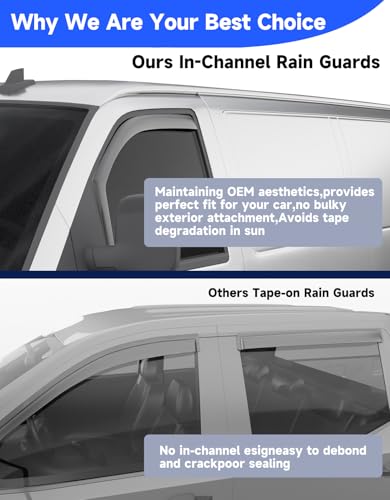 in-Channel Rain Guards Fit for Chevy Express Van 1996-2026 & GMC Savana 1996-2026, Window Rain Guards Visors Vent Visors Window Deflector Vent Shades Car Accessories -2 pcs - size: For Chevy Express Van/GMC Savana 1996-2026