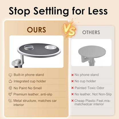 Car Food Tray & Car Table Tray with Car-Grade Aluminum Cup Holder & Phone Stand,360° Rotating Car Desk for Laptop & Eating, Compatible with Tesla Model Y/3/S, Best Fit Round Cup Holder (2.28" - 3.66") - color: 𝗥𝗼𝘂𝗻𝗱 · Black