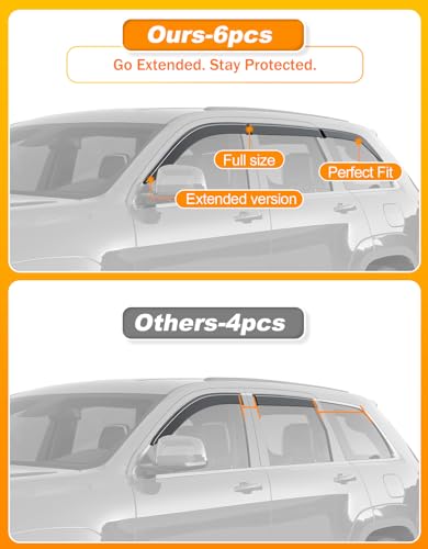 6-pcs Low-Profile Window Rain Guard for 2011-2021 Jeep Grand Cherokee Rain Guards Side Window Visors Extra-Thick Vent Visor Window Deflectors Tape-on Vent Shades Car Accessories - size: Fit for 2011-2021 Jeep Grand Cherokee