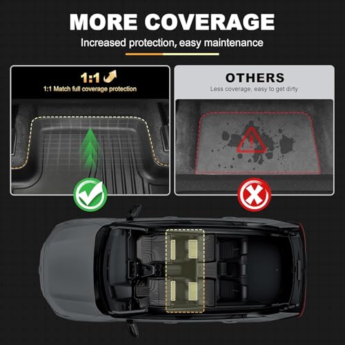 AOMSAZTO Floor Mats Compatible with Toyota Venza 2021-2025 & Toyota Rav4 2019-2025 (Include Hybrid) Full Set All Weather Floor Liners for Rav4 Accessories 2025 2024-2019 TPE Balck Protector Cargo Mat - style: 2021-2025 | For Toyota Venza & 2019-2025 Toyot