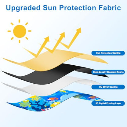 Linkstyle 2PCS Car Window Shade: Magnetic Kids Sun Shade for Steel Doors, Blackout UV Protection Heat Blocking, Cartoon Amusement Park Car Side Window Covers for Baby Privacy